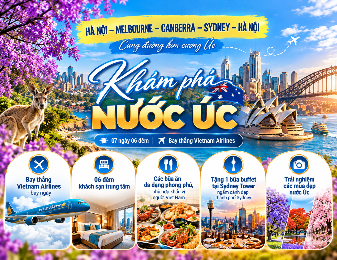 HÀ NỘI – MELBOURNE - CANBERRA– SYDNEY - HÀ NỘI